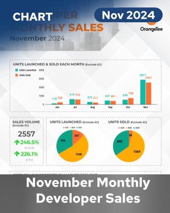 MDS Infographics November 2024